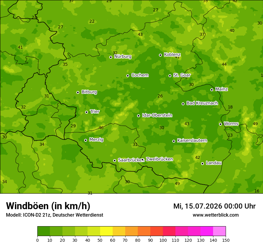 Maximale Windböen
