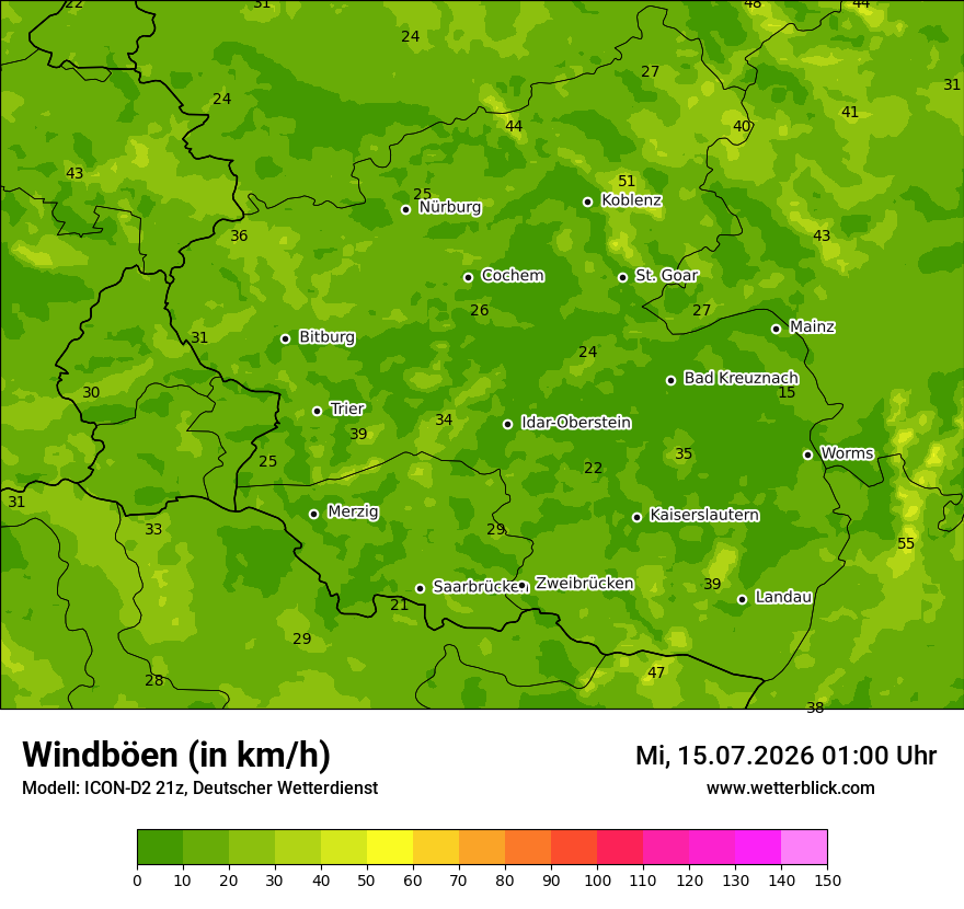 Maximale Windböen