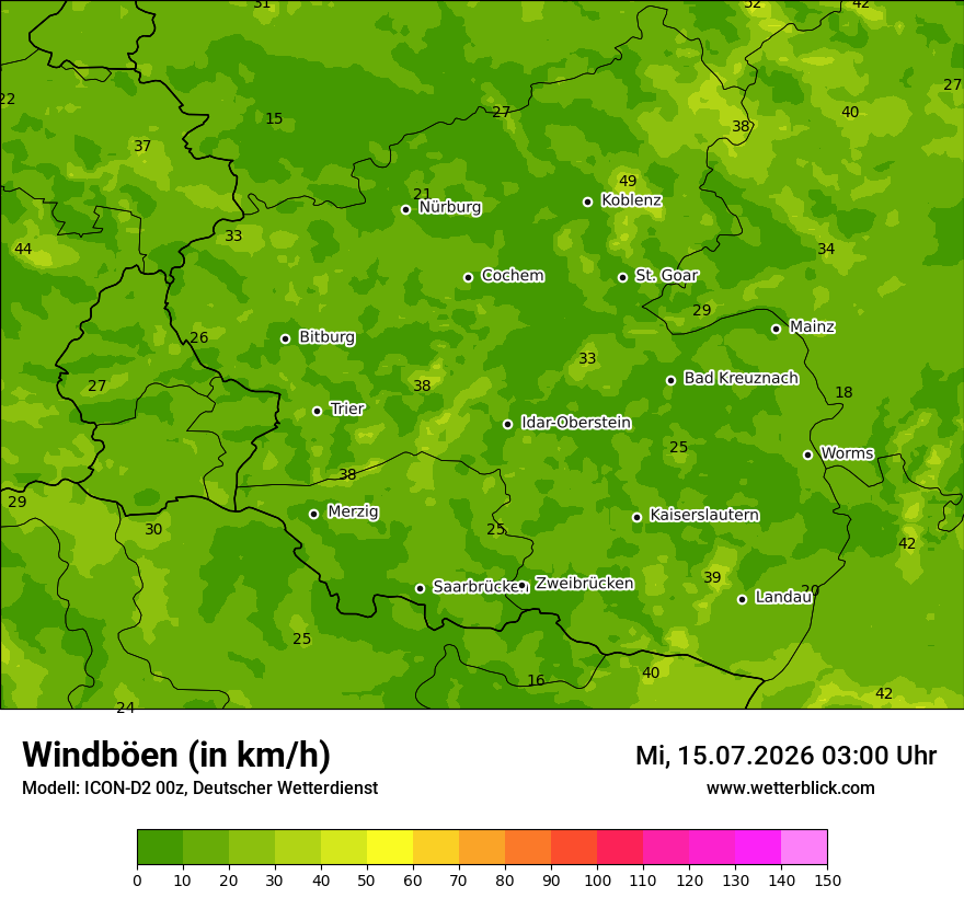 Maximale Windböen