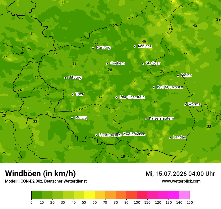 Maximale Windböen