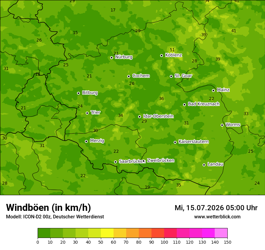 Maximale Windböen