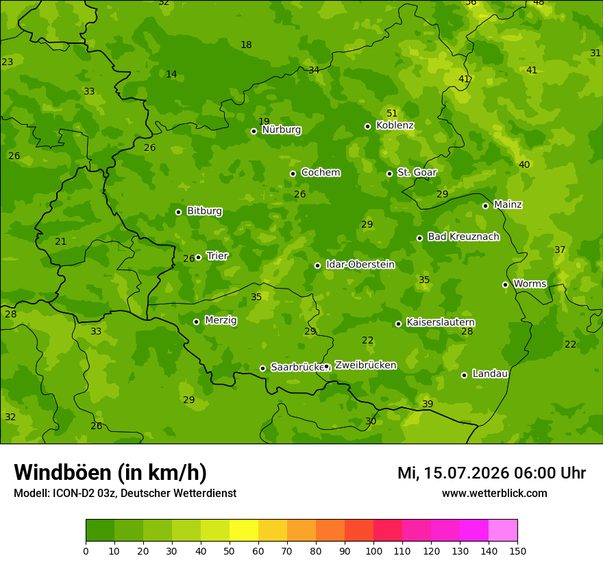 Maximale Windböen