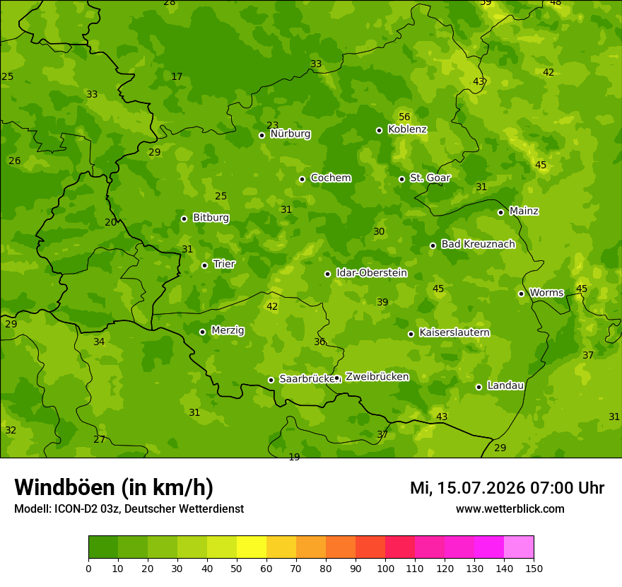 Maximale Windböen