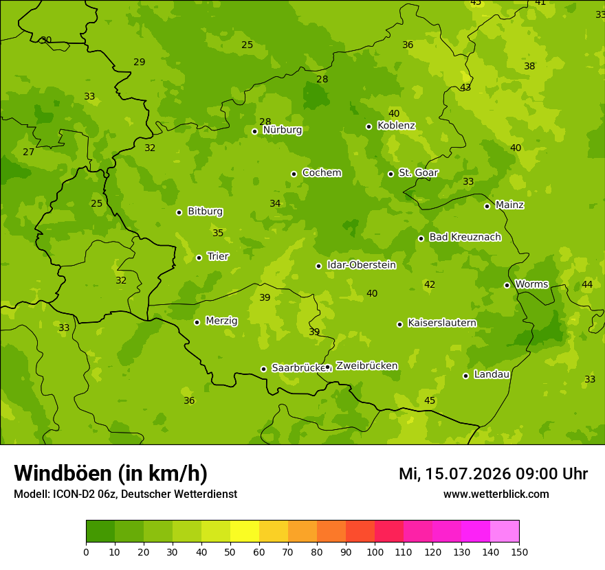 Maximale Windböen