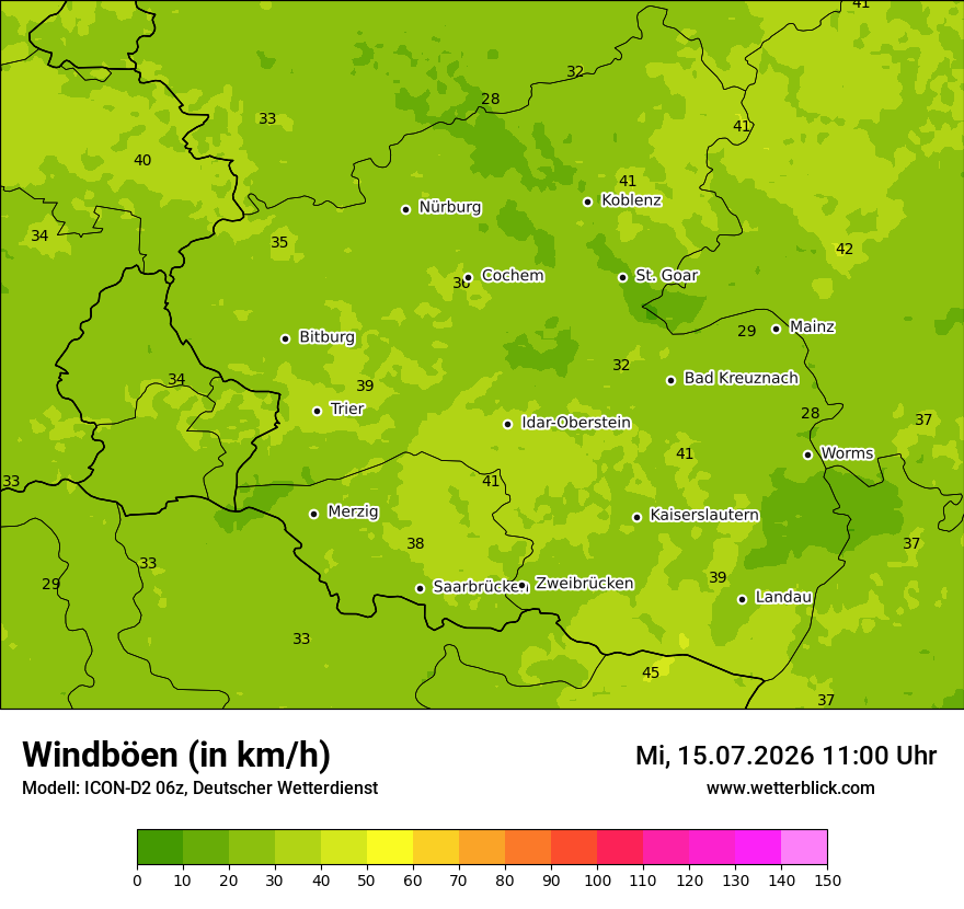 Maximale Windböen