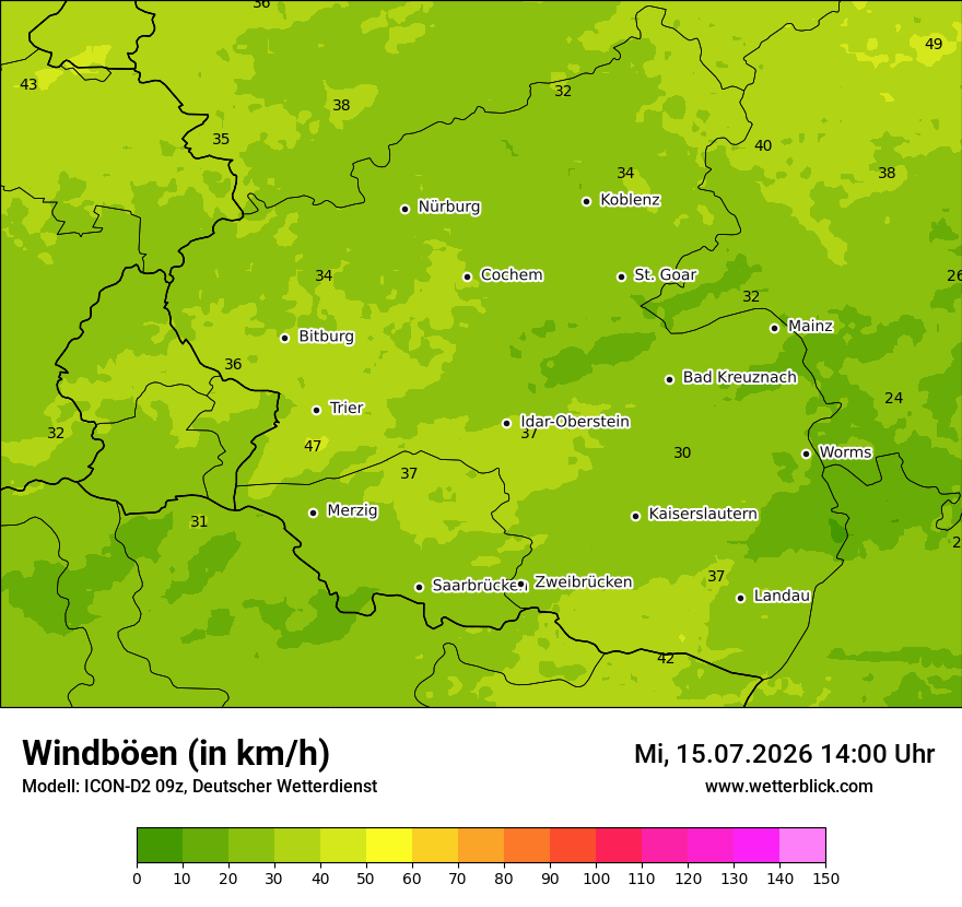 Maximale Windböen