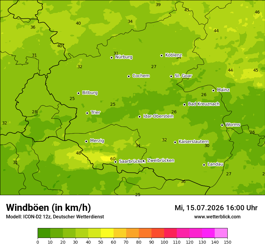 Maximale Windböen