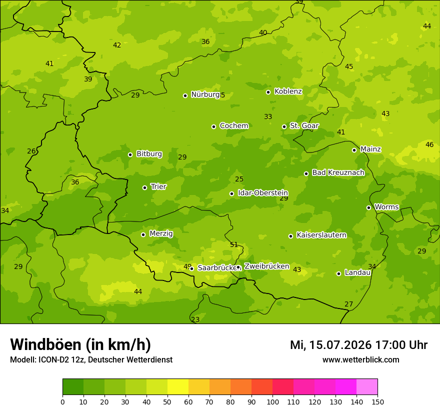 Maximale Windböen