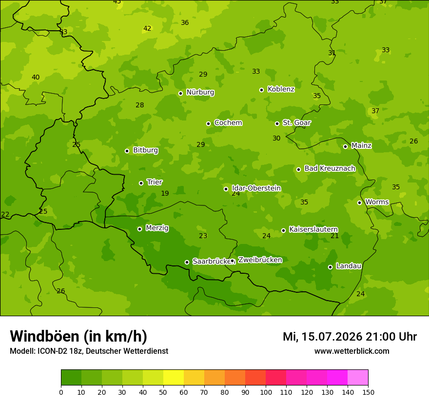 Maximale Windböen