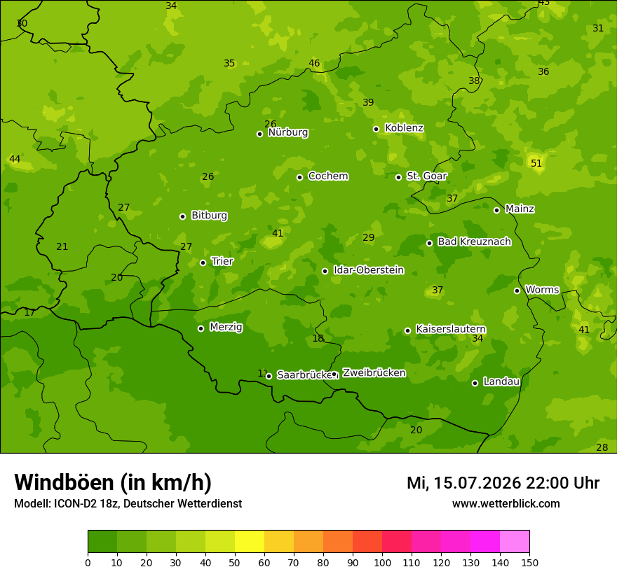 Maximale Windböen