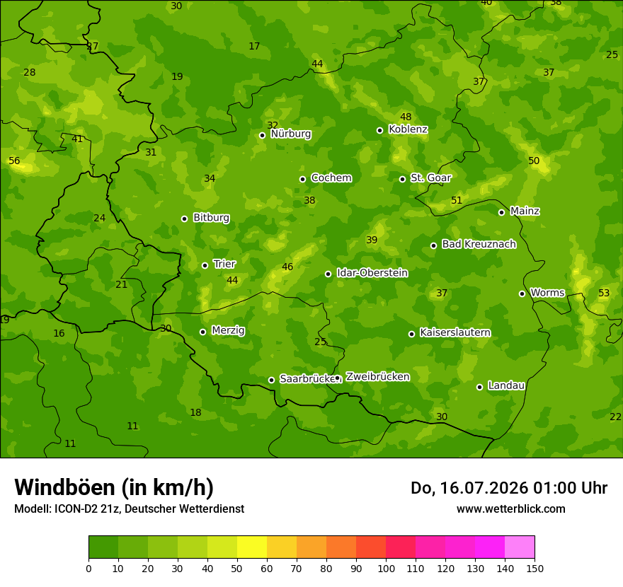 Maximale Windböen