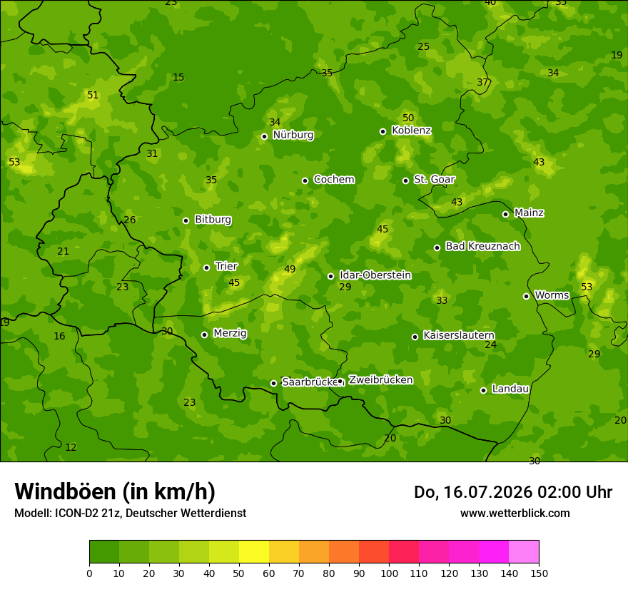 Maximale Windböen