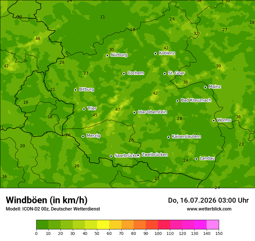 Maximale Windböen