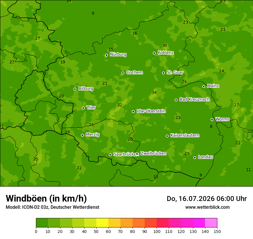 Maximale Windböen