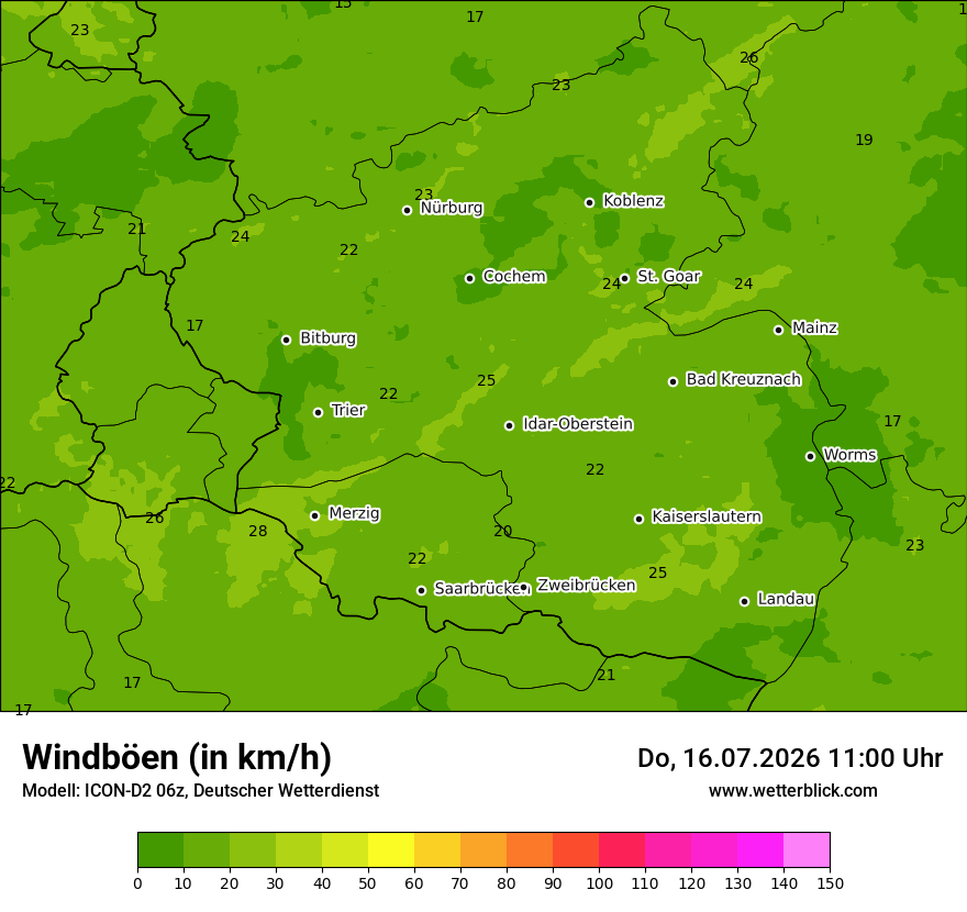 Maximale Windböen