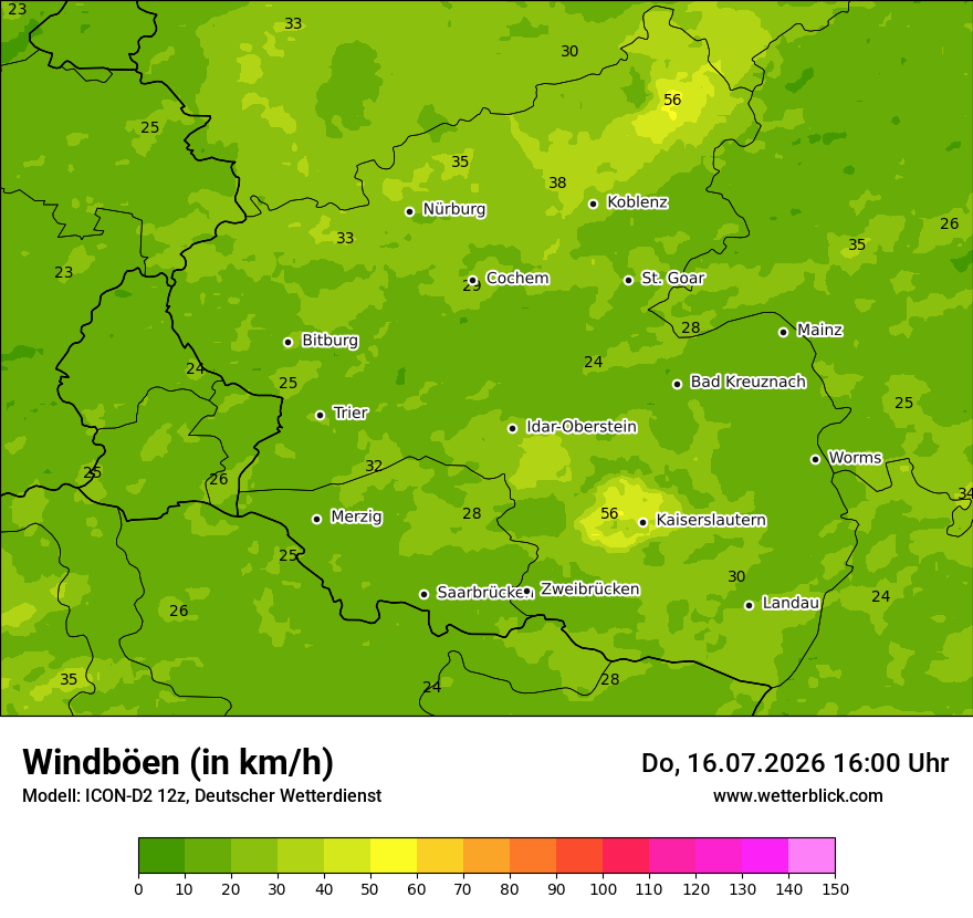 Maximale Windböen