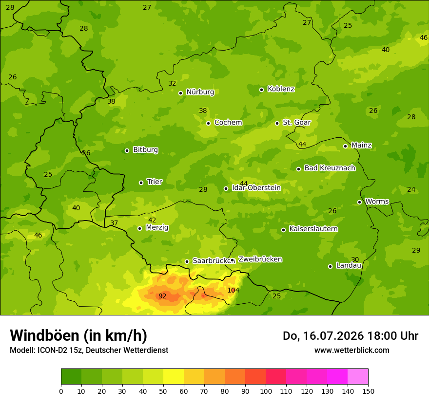 Maximale Windböen