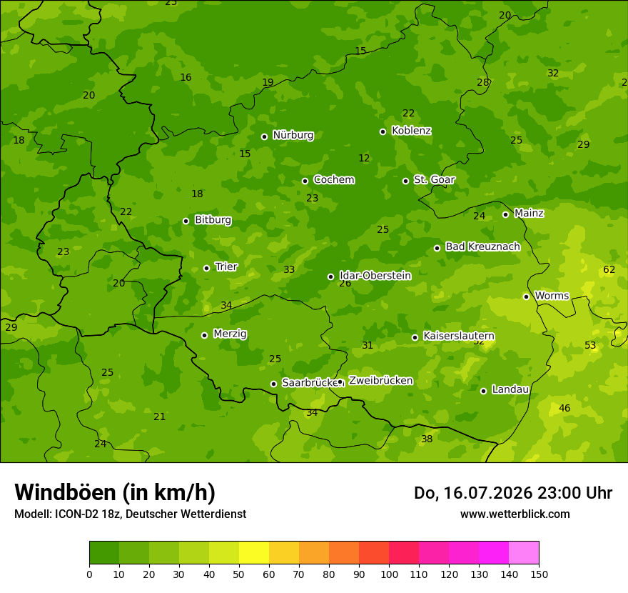 Maximale Windböen
