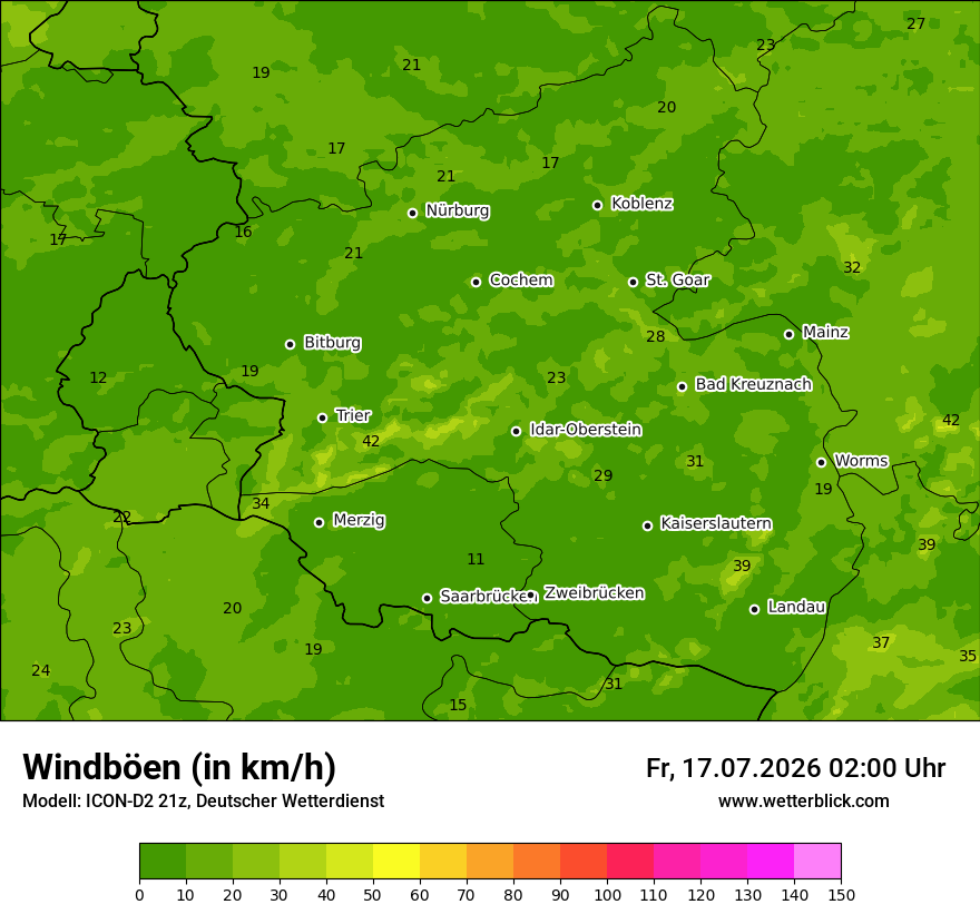 Maximale Windböen