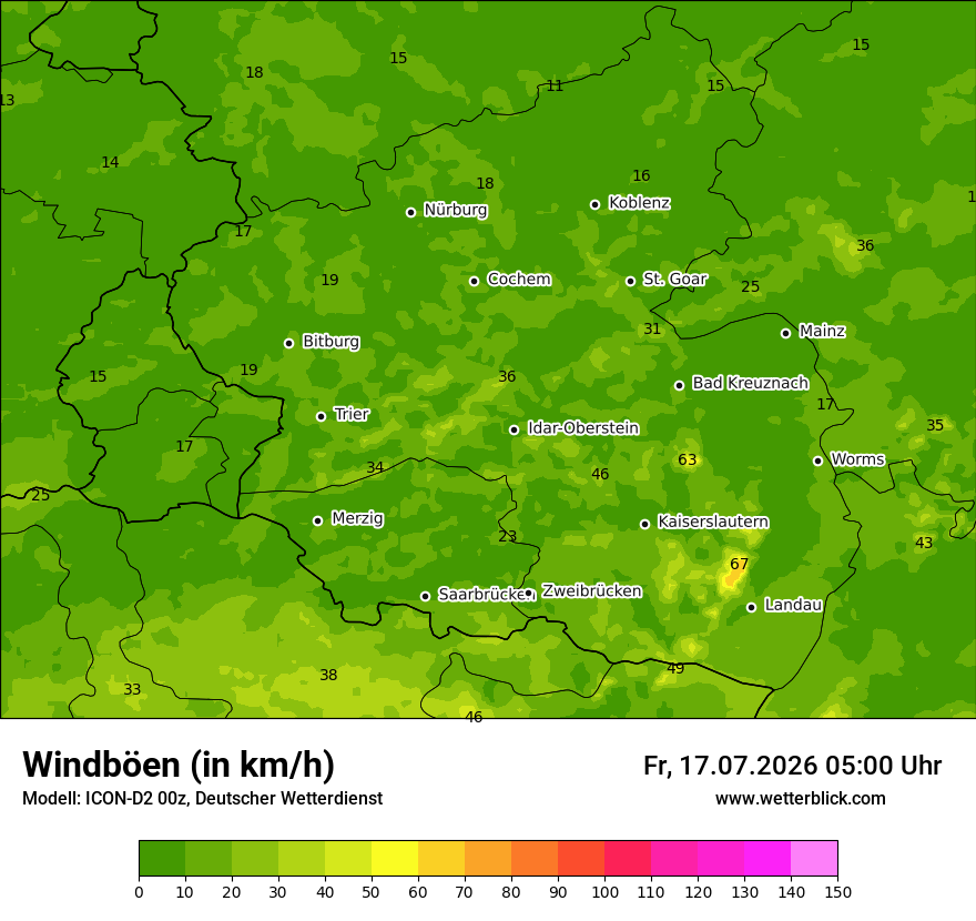 Maximale Windböen