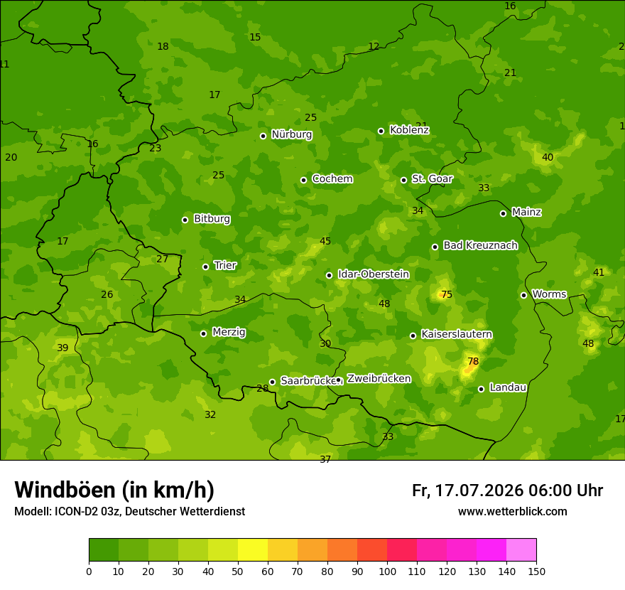 Maximale Windböen