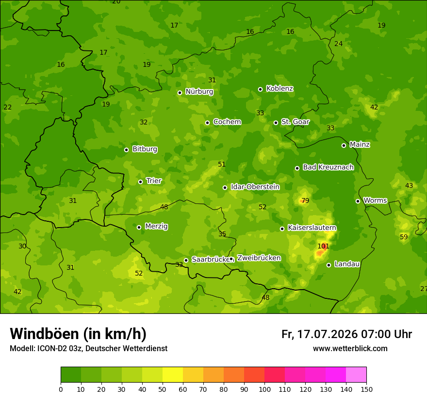 Maximale Windböen
