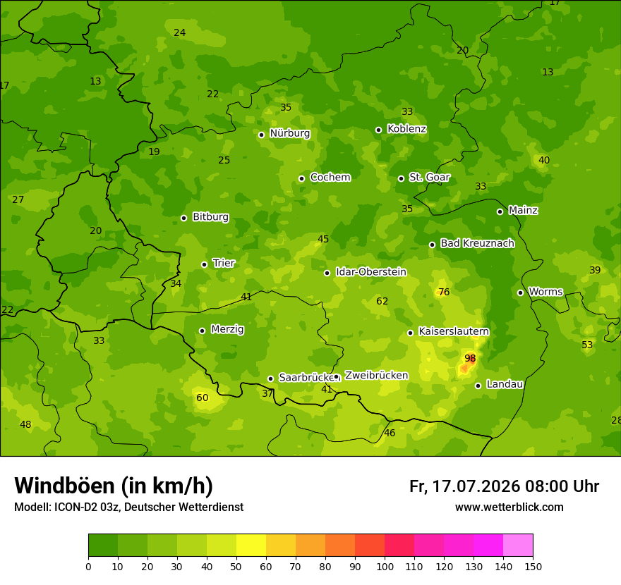 Maximale Windböen