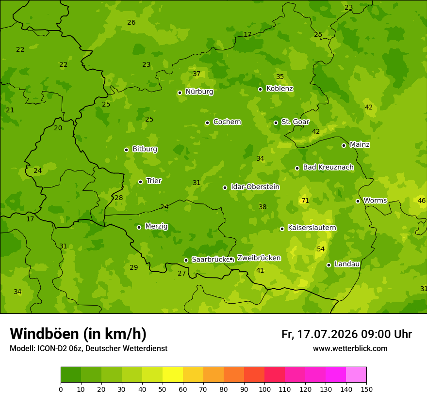 Maximale Windböen