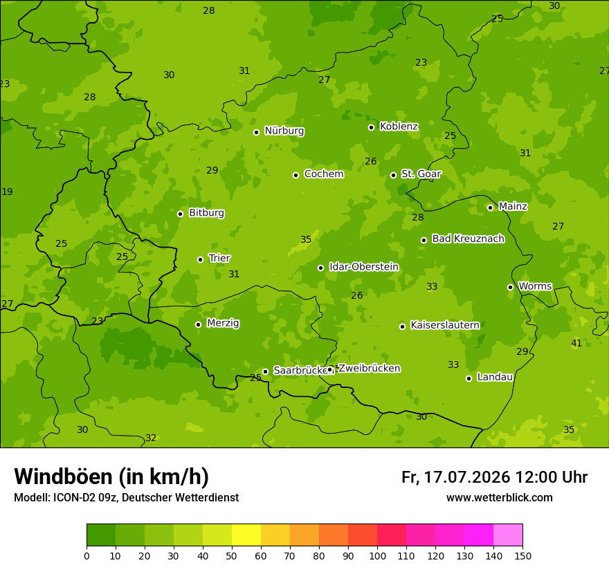 Maximale Windböen