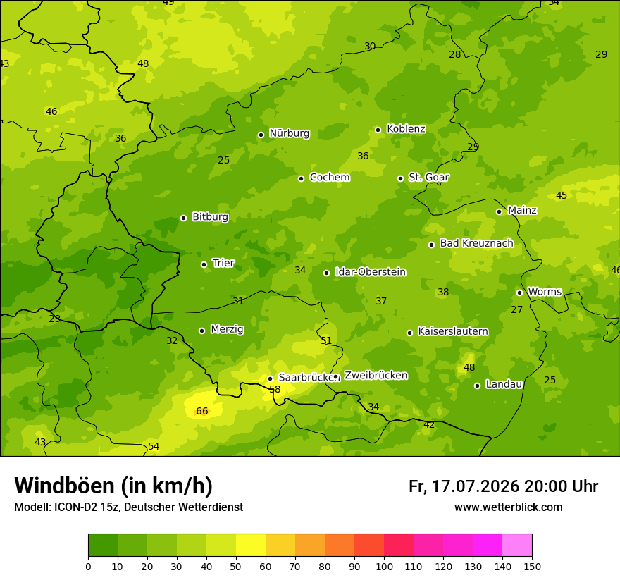 Maximale Windböen