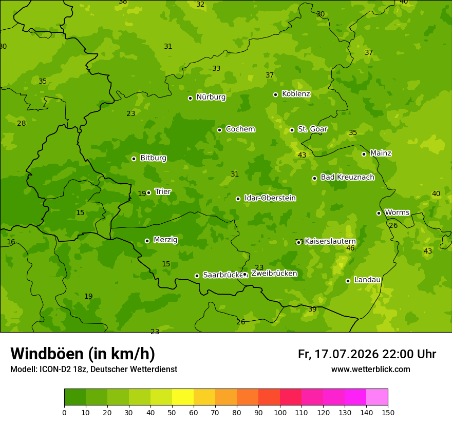 Maximale Windböen