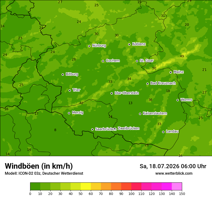 Maximale Windböen