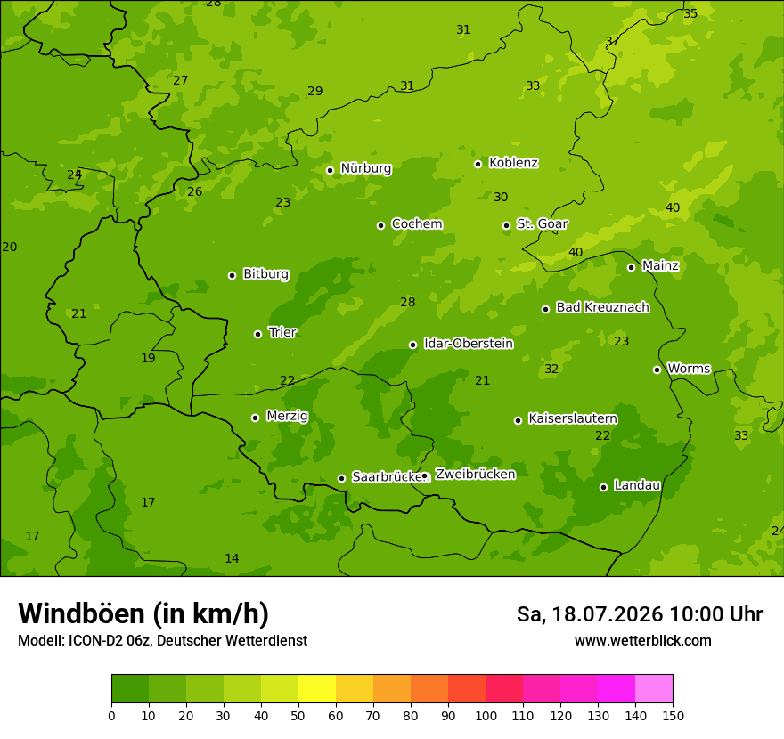 Maximale Windböen
