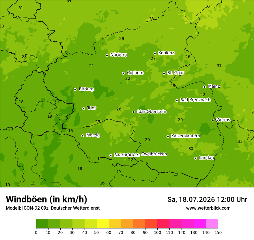 Maximale Windböen