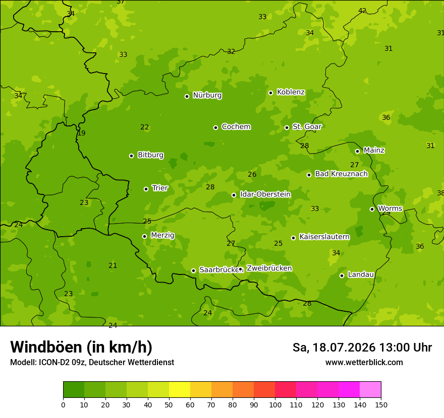 Maximale Windböen