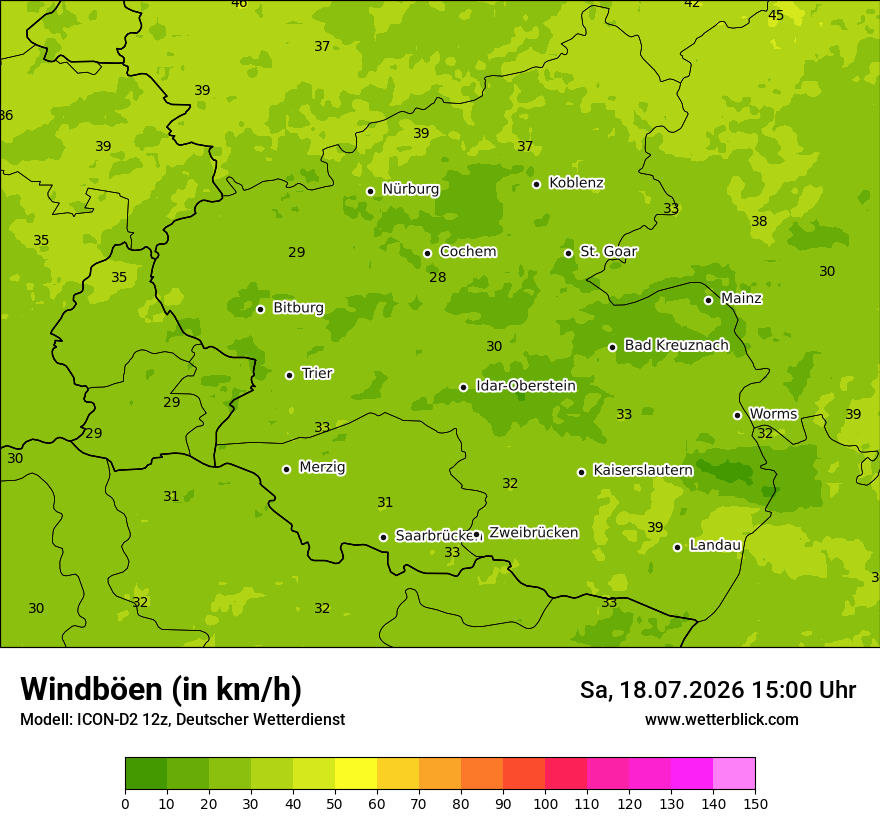 Maximale Windböen