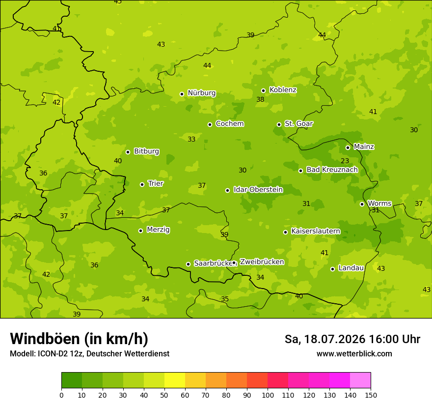 Maximale Windböen