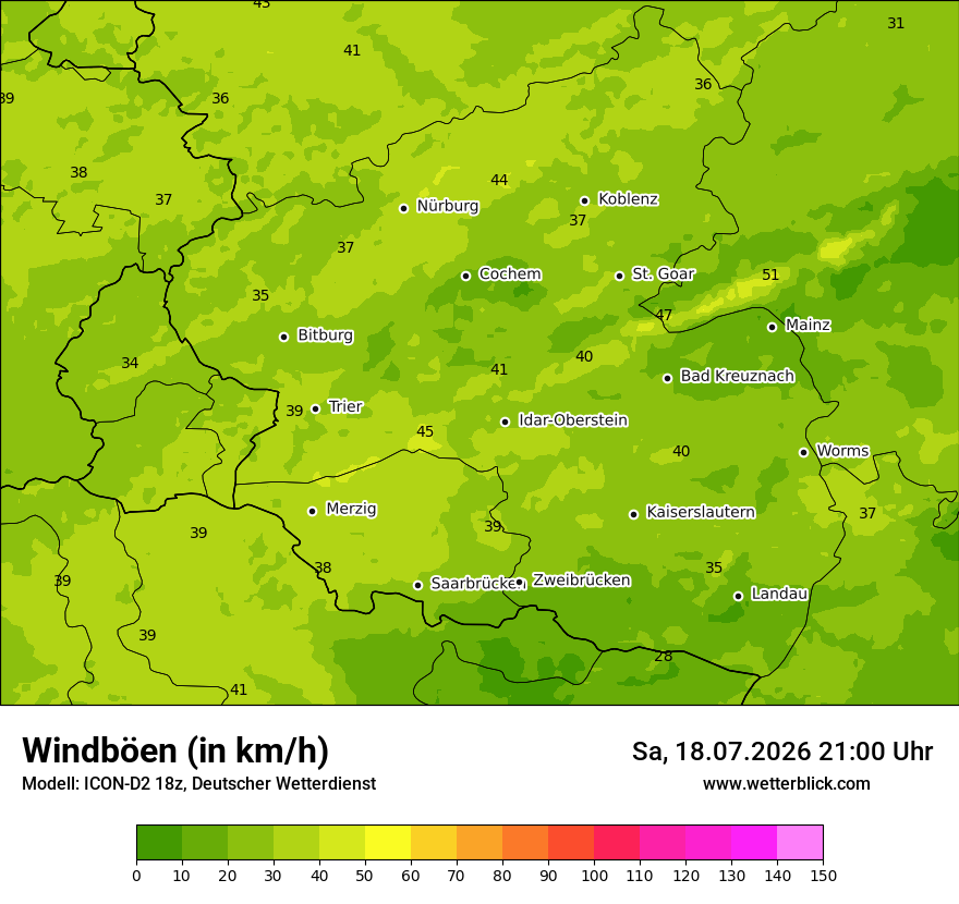 Maximale Windböen