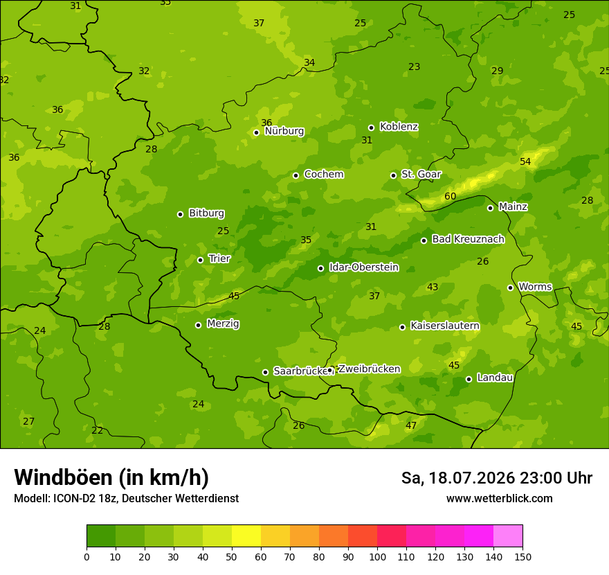 Maximale Windböen
