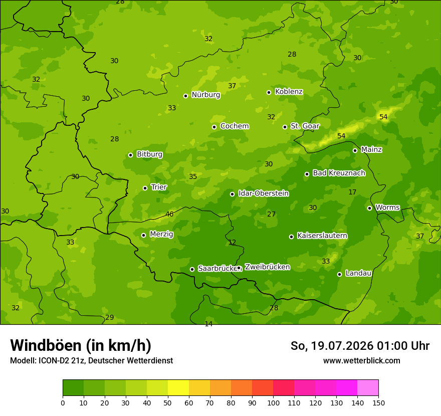 Maximale Windböen