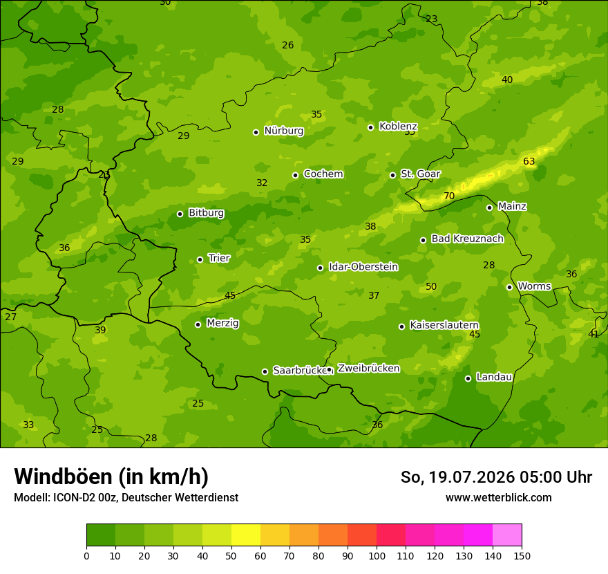 Maximale Windböen