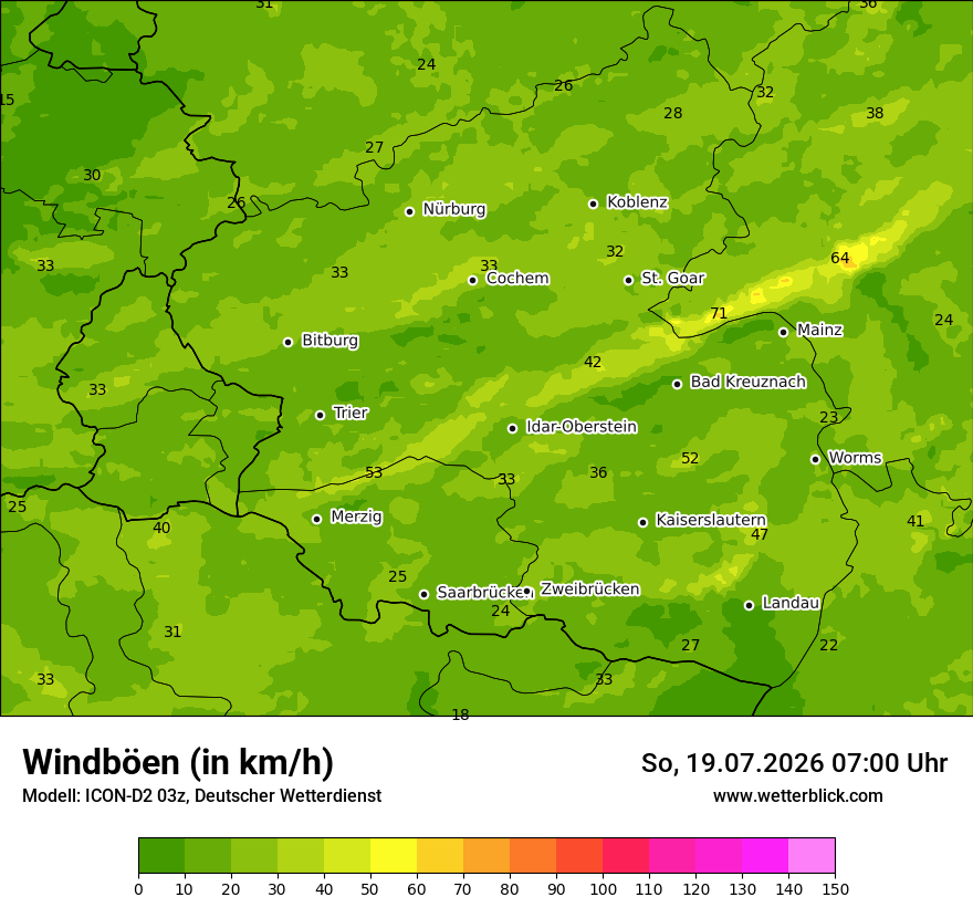 Maximale Windböen