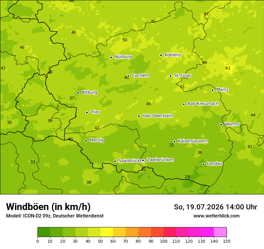 Maximale Windböen