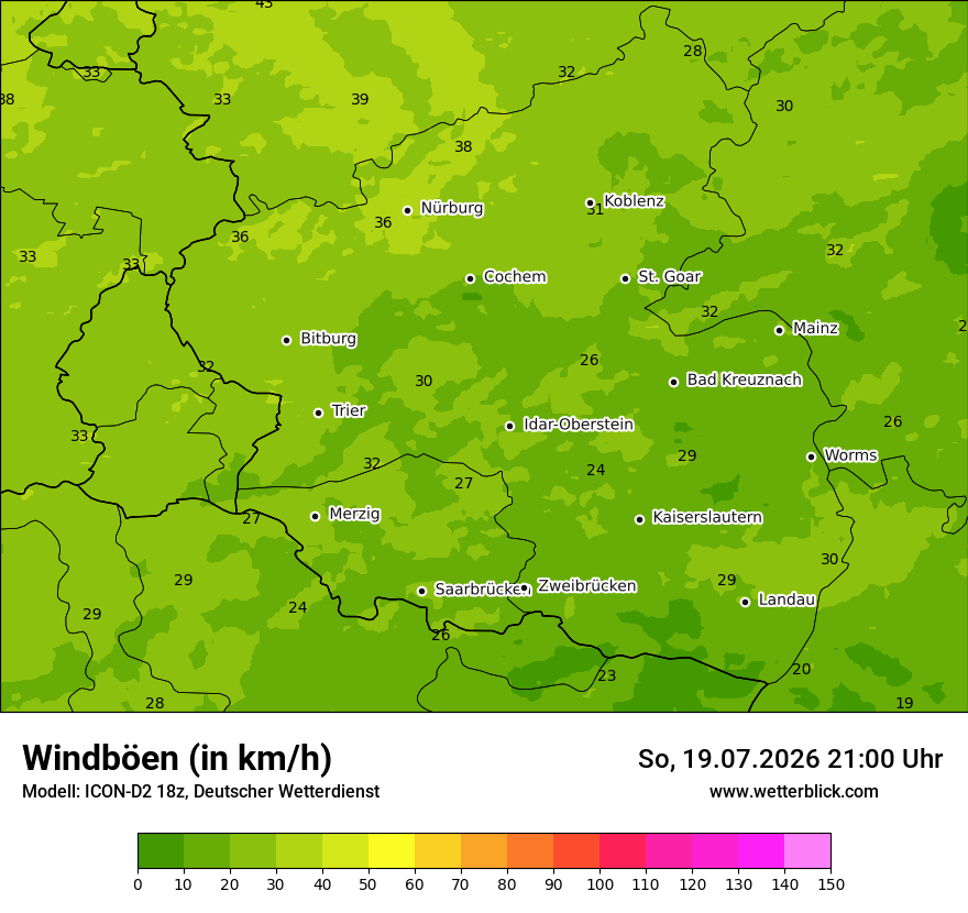 Maximale Windböen