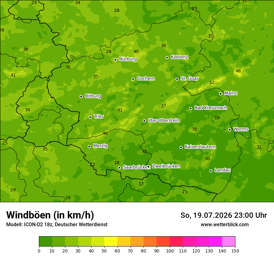 Maximale Windböen