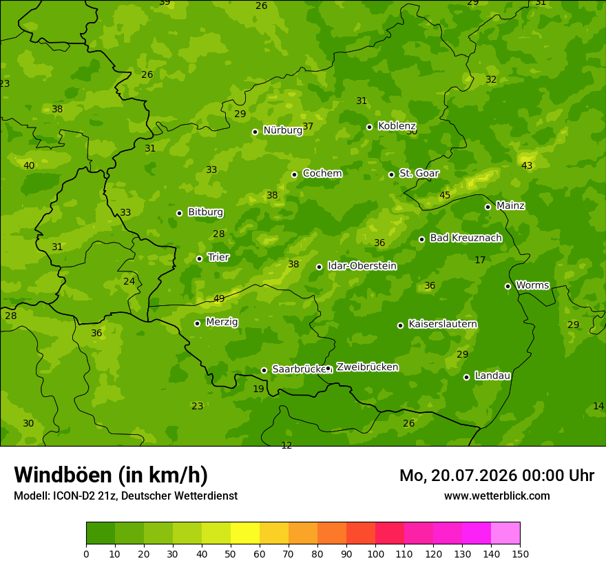 Maximale Windböen