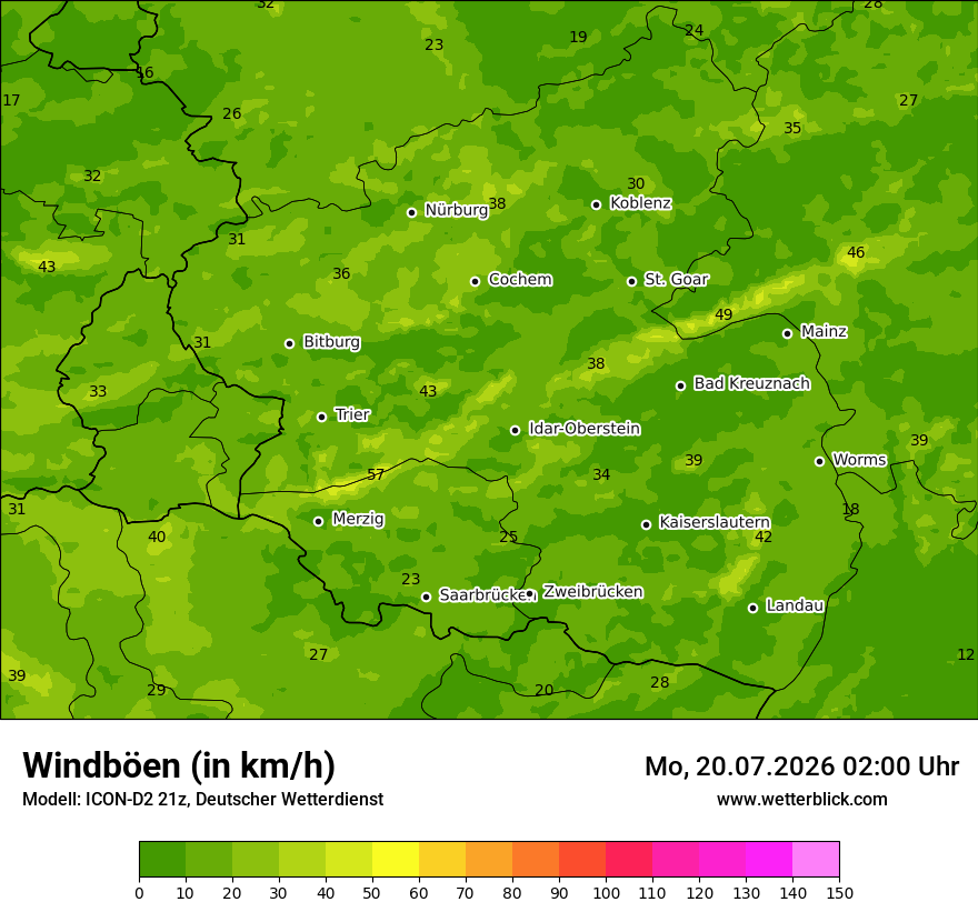 Maximale Windböen