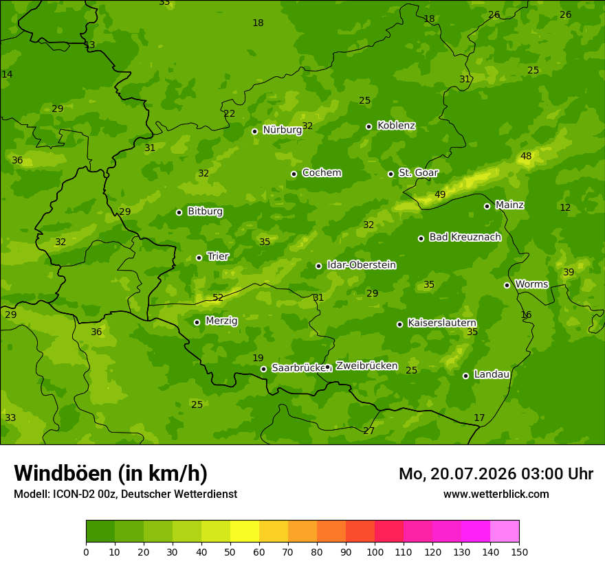 Maximale Windböen