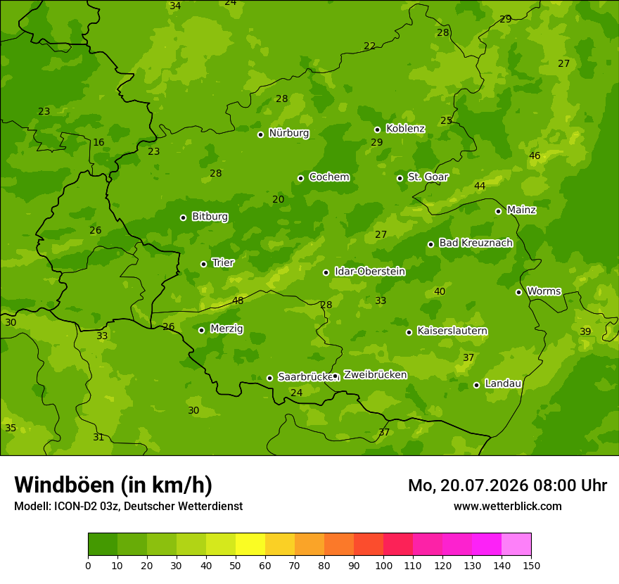 Maximale Windböen