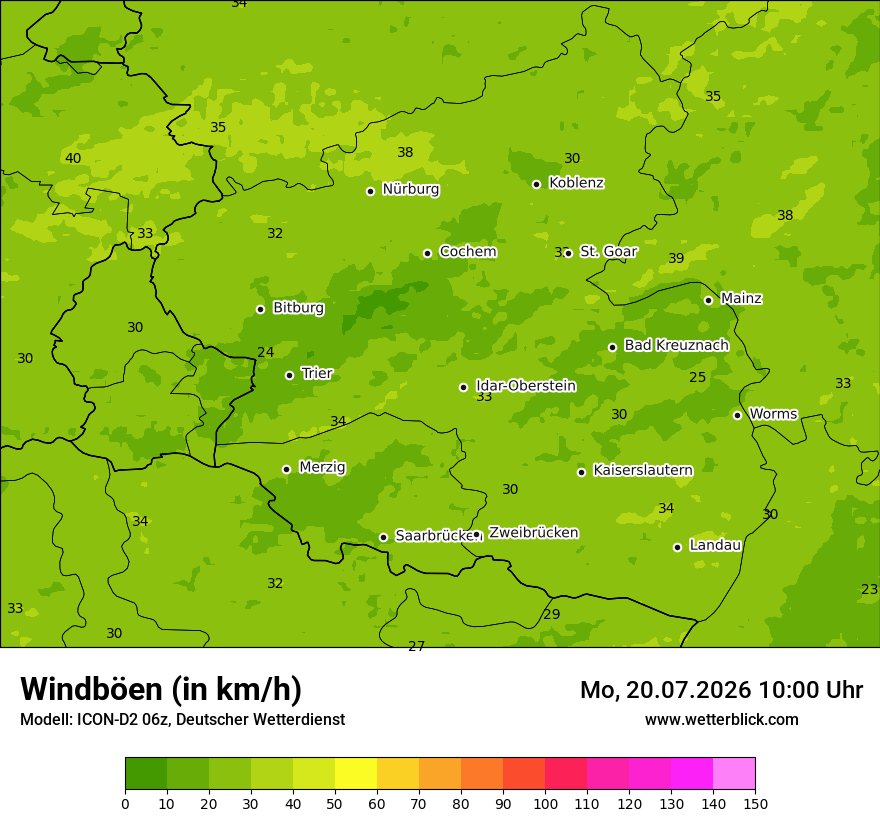 Maximale Windböen